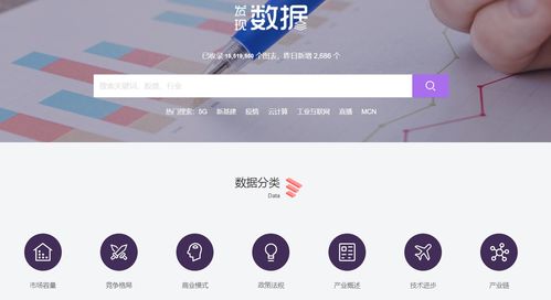 发现报告,100万用户查找报告的首选