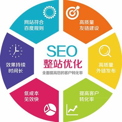 北京seo关键词排名优化工具解读_北京seo网站优化(2025年01月精选)