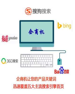 搜索引擎优化企商机联系电话/北京网站制作/北京中万网络科技有限责任公司
