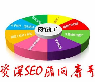高县seo顾问大揭秘:seo入门教程seo顾问|2024年08月已更新