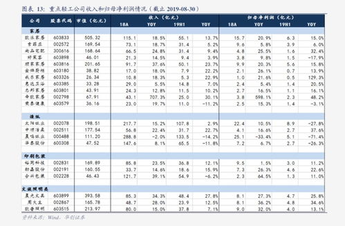 领克02价格多少 29个今日最新价格表